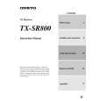 ONKYO TXSR800 Owner's Manual cover photo