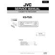 JVC KSF525 Service Manual cover photo