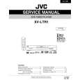 JVC XVLTR1 Service Manual cover photo