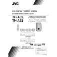 JVC SP-THA32 Owner's Manual cover photo