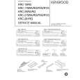 KENWOOD KRC281RG Service Manual cover photo