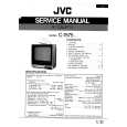 JVC C1575 Service Manual cover photo