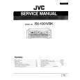 JVC RX1001VBK Service Manual cover photo