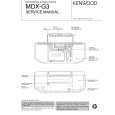 KENWOOD MDXG3 Service Manual cover photo