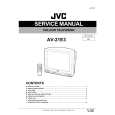 JVC AV21E3 Service Manual cover photo