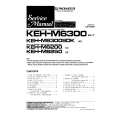 PIONEER KEHM6200 Service Manual cover photo