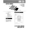 SONY RMX1A Service Manual cover photo