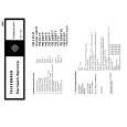 TELEFUNKEN FE187P Service Manual cover photo