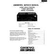 ONKYO TXSV50PRO Service Manual cover photo