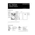 KENWOOD KL-A500X Service Manual cover photo