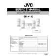 JVC SPX103/EU Service Manual cover photo
