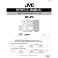 JVC UXJ50/EE Service Manual cover photo