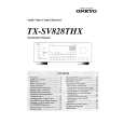 ONKYO TXSV828THX Owner's Manual cover photo