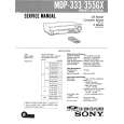 SONY MDP333 Service Manual cover photo