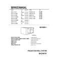 SONY RMPJ10 Owner's Manual cover photo