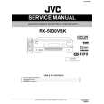 JVC RX5030VBK/EU Service Manual cover photo