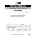 JVC RX5032VSL/EE Service Manual cover photo