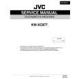 JVC KWXC877 Service Manual cover photo