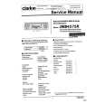 CLARION PE2246E/A/B Service Manual cover photo