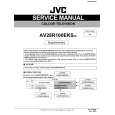 JVC AV28R100EKS/A Service Manual cover photo