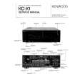 KENWOOD KC-X1 Service Manual cover photo