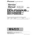PIONEER DEH-P5050UB/XN/ES Service Manual cover photo