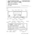 KENWOOD KRFV7771DE Service Manual cover photo