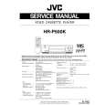 JVC HRP500K Service Manual cover photo