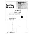 FISHER FVHP906 Service Manual cover photo
