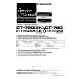 PIONEER CT-760 Service Manual cover photo