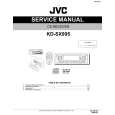 JVC KDSX995 Service Manual cover photo