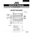 JVC KDSH55 Service Manual cover photo