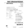 SONY MHCGRX40AV Service Manual cover photo