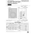KENWOOD KSSW22HT Service Manual cover photo