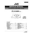 JVC PCX102BK Service Manual cover photo