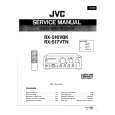 JVC RX516VBK Service Manual cover photo
