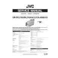 JVC GRDVL210A Service Manual cover photo