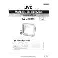 JVC AV-21H1PF Service Manual cover photo