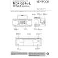 KENWOOD MDXG2H Service Manual cover photo
