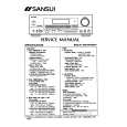 SANSUI RZ-5100AV Service Manual cover photo