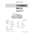 FISHER PHD25 Service Manual cover photo