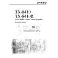 ONKYO TX8410 Owner's Manual cover photo