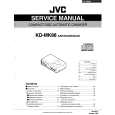 JVC KDMK88 Service Manual cover photo