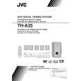 JVC SP-THA35 Owner's Manual cover photo