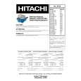 HITACHI CL1422R Service Manual cover photo