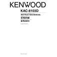 KENWOOD KAC-8103D Owner's Manual cover photo