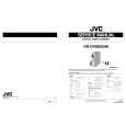 JVC GR-DVM50UM Service Manual cover photo