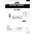 JVC AXV6BK Service Manual cover photo