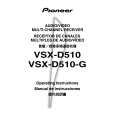 PIONEER VSX-D510-G/BXJI Owner's Manual cover photo