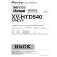 PIONEER XV-DV88/DDRXJ Service Manual cover photo